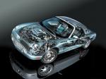 Ford Thunderbird 2002 года